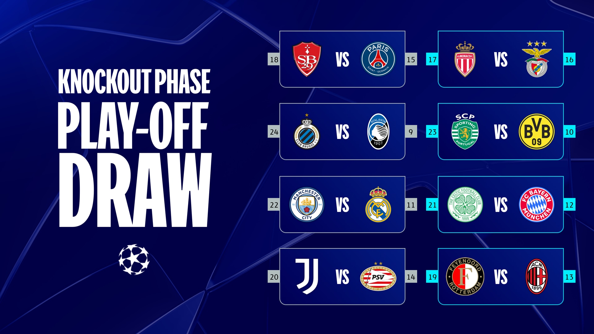 Champions League Draw Unpacked: Who's Celebrating, Who's Cursing, and the Battles That Will Electrify Europe!