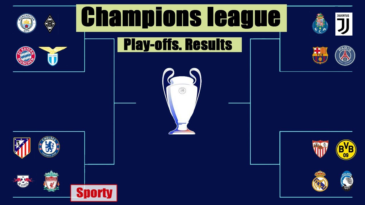 Champions League Playoffs: The Ultimate Test of Strength