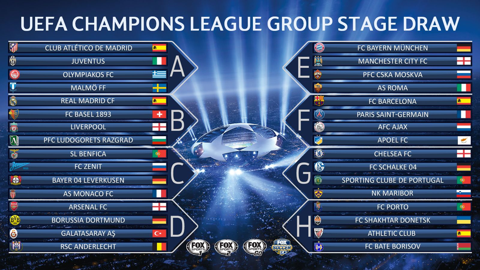 Champions League Table Analysis: Who Will Conquer Europe?