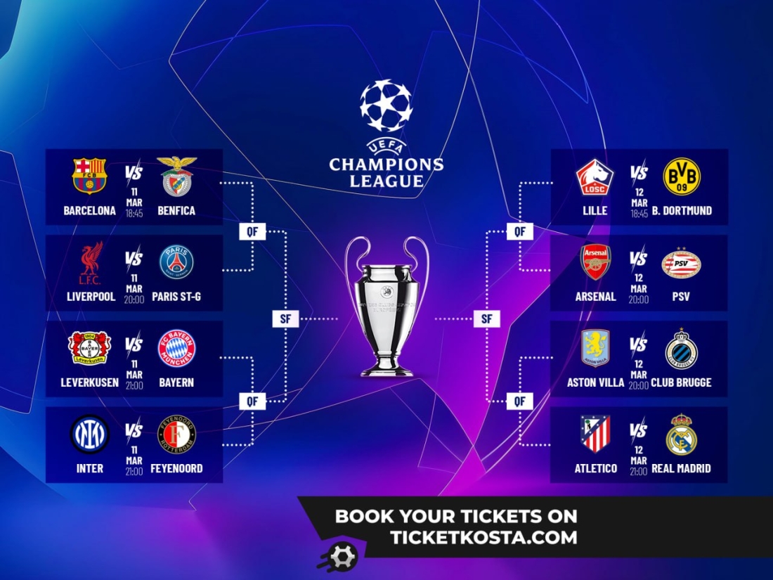 UCL Knockout Stage: Decoding the Favorites & Unveiling the Dark Horses for Glory
