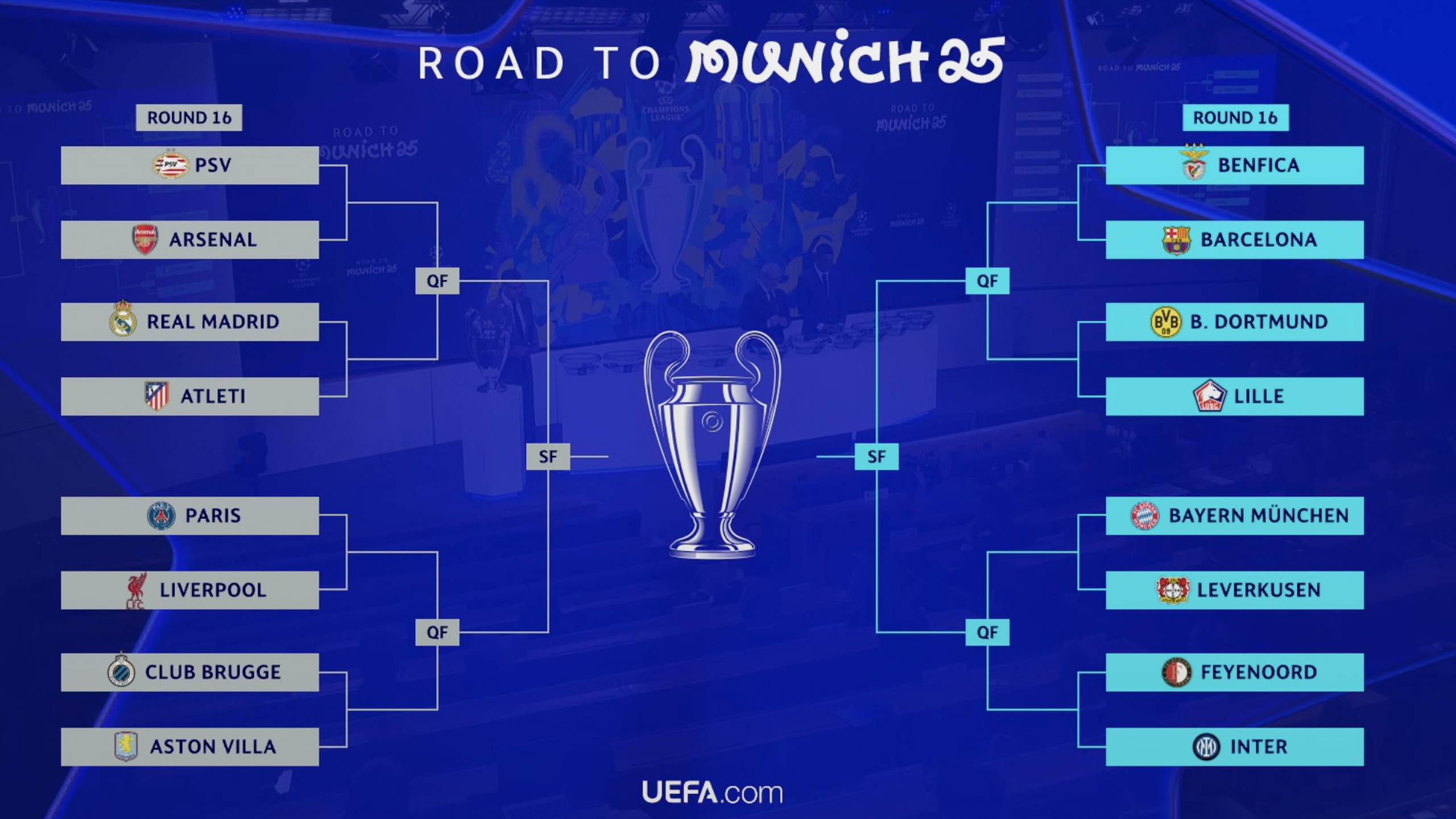 Unlocking European Glory: An In-Depth Look at Benfica's Champions League Form